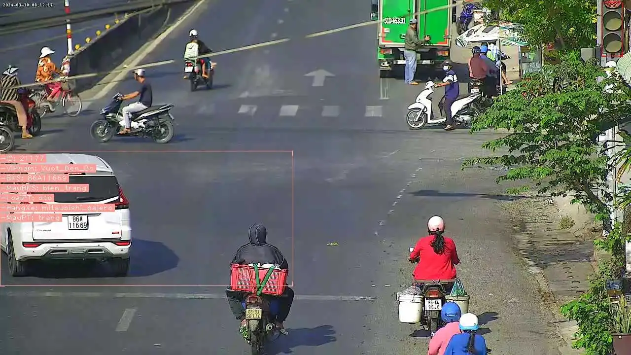 giao thong thong minh